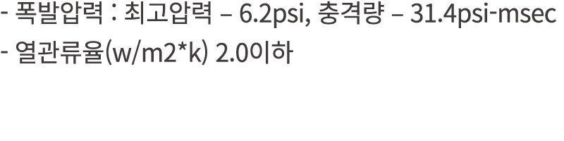  폭발압력 : 최고압력 – 6.2psi, 충격량 – 31.4psi msec 열관류율(w/m2*k) 2.0이하