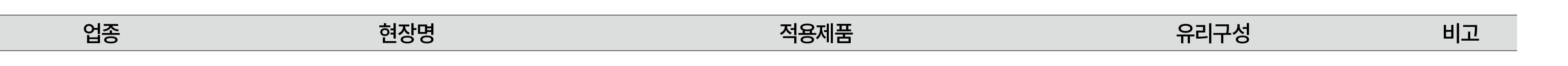 업종,현장명 , 적용제품 , 유리구성 ,비고