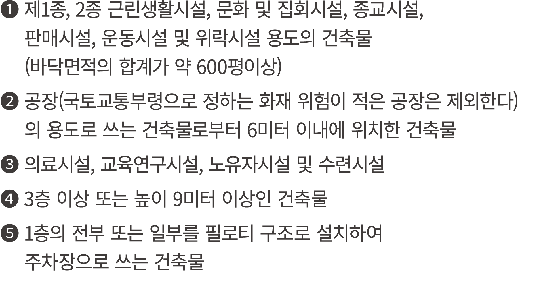 ❶ 제1종, 2종 근린생활시설, 문화 및 집회시설, 종교시설, 판매시설, 운동시설 및 위락시설 용도의 건축물 (바닥면적의 합계가 약 600평이상) ❷ 공장(국토교통부령으로 정하는 화재 위험이 적은 공장은 제외한...