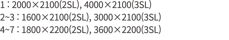 1 : 2000×2100(2SL), 4000×2100(3SL) 2~3 : 1600×2100(2SL), 3000×2100(3SL) 4~7 : 1800×2200(2SL), 3600×2200(3SL) 